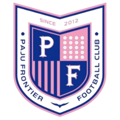 坡州市民 vs 城南FC