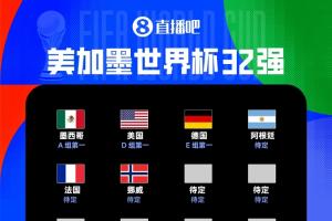 世界杯32强名单公布：6席落定，墨美德阿锁定头名，法挪争夺头名，土耳其等4队遭淘汰