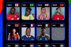 世界杯16强名单揭晓7队：东道主占据两席，法国与挪威成功晋级！今日无爆冷现象