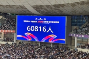 南京对阵淮安比赛现场观众达60816人，创本赛季“苏超”新高