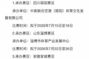 全国女子篮球锦标赛第一阶段赛区已定:简阳、淄博、宣城