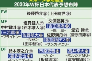 日本媒体预测2030年世界杯日本队名单:久保建英、中村敬斗、铃木彩艳仍为核心球员