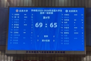 北大CUBAL决赛首轮险胜北师大,拒绝逆转