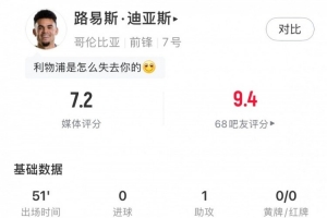 迪亚斯半场表现：助攻1次、命中1次、犯规3次，得分7.2分