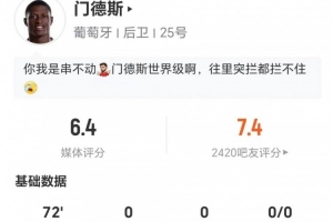 门德斯此役无射无关键传球 12次对抗5次成功+3次造犯规3次被过 得分6.4分