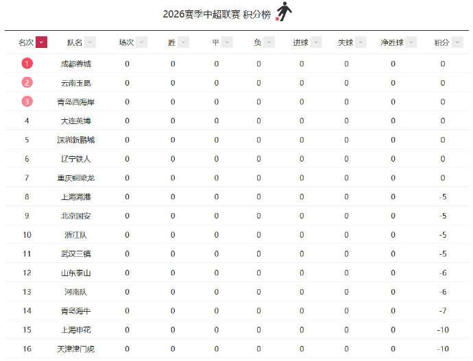 小红书可以看世界杯直播吗知乎