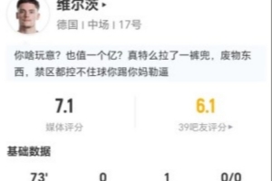 维尔茨此役贡献1次助攻、2次关键传球，射门3次但未进球，完成5次过人、3次成功，并夺回4次球权，得分7.1分。