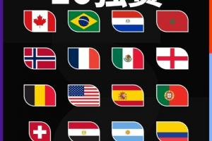世界杯冠军赔率:法国2.87遥遥领先!阿根廷5.00紧随其后,西班牙位居第三