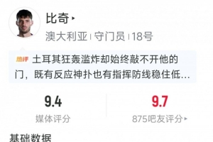 澳大利亚守门员比奇此役扑出8球,刷新球队世界杯单场扑救新纪录