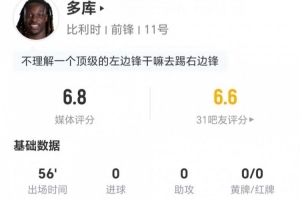 多库在比赛中担任右路边锋:射门与关键传球均为零 6次对抗成功5次+制造4次犯规 得到6.8分评价