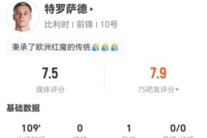 特罗萨德本战贡献1助攻及3关键传球 14次失球权+11次成功对抗+3次造犯规