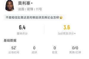 梦游状态！奥利塞半场10次丢球，2次尝试过人全失败，凶猛铲球却遭黄牌警告
