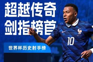 梅西仅一球之遥！姆巴佩连进两球，18场狂轰18球，持续逼近梅西19球成就