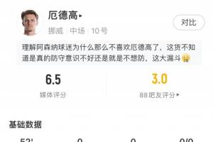 厄德高半场表现：射门1次未中，过人尝试2次失败，对抗4次成功2次