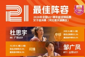 全国U21青年篮球锦标赛女子组最佳阵容揭晓：杜思宇、邹广凤榜上有名