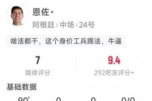 恩佐本场表现:3次拦截,3次断球,1次关键传球,得分7分