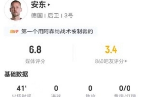 门将阻挡进球致进球无效！安东此役错失1球+成功对抗8次+犯规3次