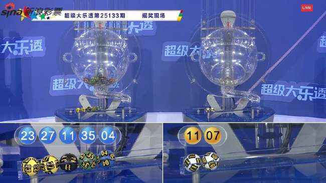 我想看世界杯什么