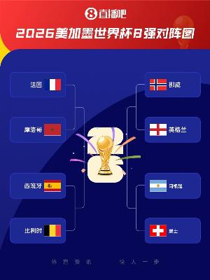 苏东分析世界杯1/4决赛：哈兰德助力挪威前进，法国势头强劲