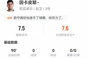 卡皮耶此役2射0中+1错失良机,贡献2次关键传球+4次解围和3次抢断,对抗成功率14对10