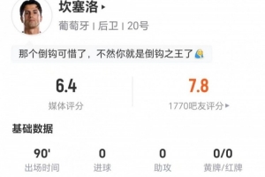 坎塞洛此役无关键传球,丢22球权,送出9次长传成功4次,完成4次解围,对抗12次成功5次