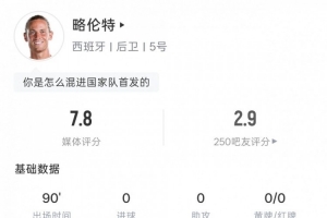 略伦特比赛表现：关键传球3次，对抗成功5次，得分7.8分