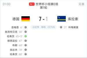 世界杯史上单场一队6名球员各进一球，德国7-1战胜库拉索达成第六次