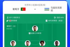 首笔转会费：葡萄牙队6.2亿欧元对比乌兹别克7280万，胡桑诺夫个人占据5000万
