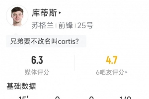 19岁芬德利·库蒂斯替补亮相,刷新苏格兰世界杯最年轻出场者纪录