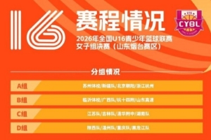 争议判罚成焦点?U16女篮决赛波澜再起