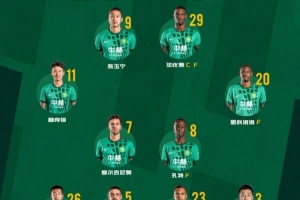 北京国安今日亮相首发 京鲁对决 激战正酣
