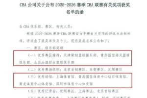 青岛国信海天篮球俱乐部荣获“优秀接待赛区”和“优秀场馆”两项称号