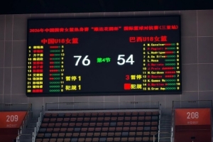 U18女子篮球队热身赛首日开赛，中国队取得开门红