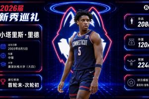 单场狂砍31分27助，与传奇并肩~小里德：高龄新秀，康内线支柱，首轮能否有所作为？