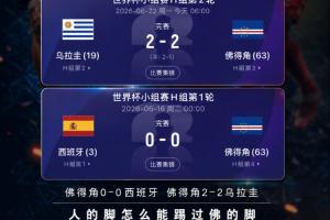 连平世界冠军！佛得角首战0-0西班牙取首分，今日2-2乌拉圭赢下关键球