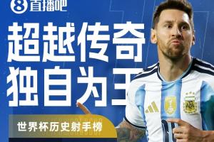 最新世界杯历史射手榜:梅西以18球领跑,姆巴佩14球紧随其后,凯恩10球位居第三