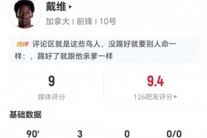 帽子戏法！戴维此役9次射门5次命中进3球 预计进球2.14 2次争顶0成功 得9分