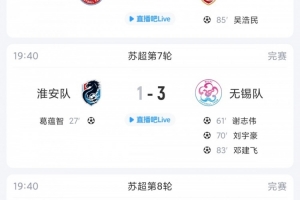 苏超快讯：无锡六轮未尝败绩，仅落后榜首盐城1分，镇江连续六场失利仍居末位