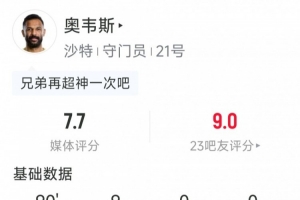 沙特门将奥韦斯表现卓越,扑救9次,解围2次,得分7.7分
