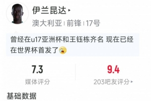 伊兰昆达比赛数据：精彩单刀破门，两射两中，一次突破，得分7.3分