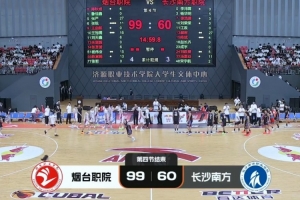 烟台职院以39分优势大胜长沙南方职院获第三名，张严得27分，郝岩得27分