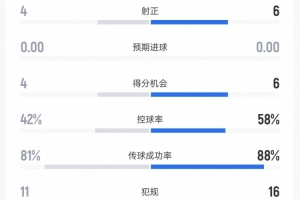 攻防转换成关键！迈阿密国际如何凭精准布局锁定胜局