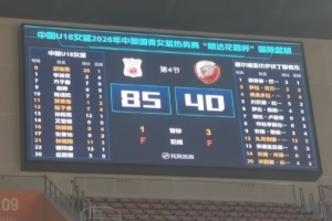 U18女篮全力压制塞尔维亚,轻松取胜热身赛,胡瑞燕贡献20分4篮板6抢断,助队三连胜