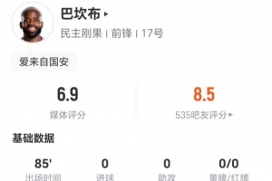 35岁巴坎布表现不佳：两射不中，两次突破两次越位，贡献一次关键传球，对抗成功率9对6，得分6.9分