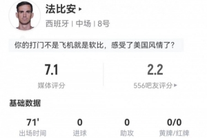 射门次数并列第一！法比安此役5射1中+1错失良机 0次关键传球 得分7.1