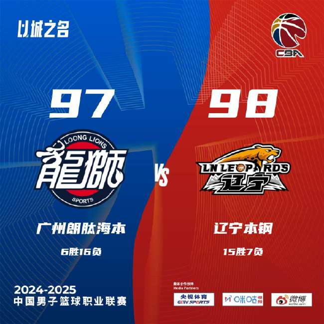库拉索vs 科特迪瓦