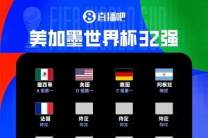 32强战至5队晋级：阿根廷、法国、德国、墨西哥、美国