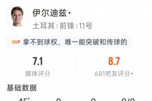 伊尔迪兹替补表现数据:6次射门0射正,1次关键传球,1次突破,得分7.1分