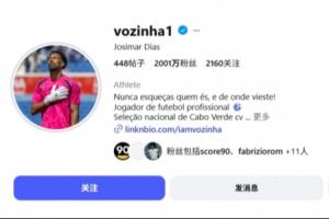 佛得角门将沃齐尼亚粉丝量激增400倍，世界杯前夕粉丝数达2000万，此前仅5万