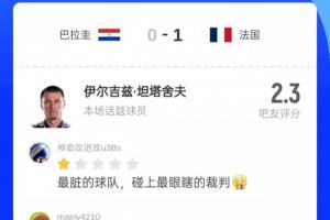 2.3分!吧友评价法国对巴拉圭比赛主裁:最污秽的球队 遭遇最瞎眼的裁判